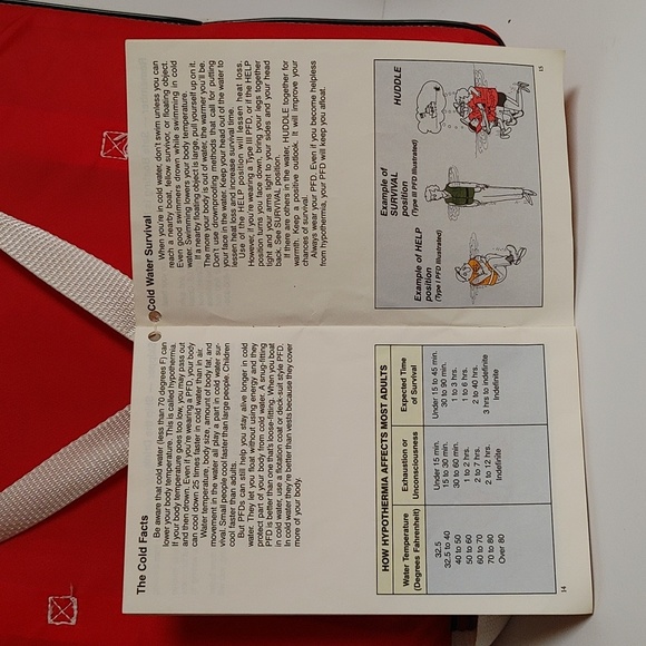 NWTs PFD Personal Flotation Device Type IV PFD - Picture 5 of 17